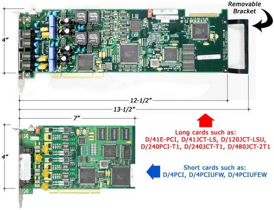 Dialogic Card Length Comparison